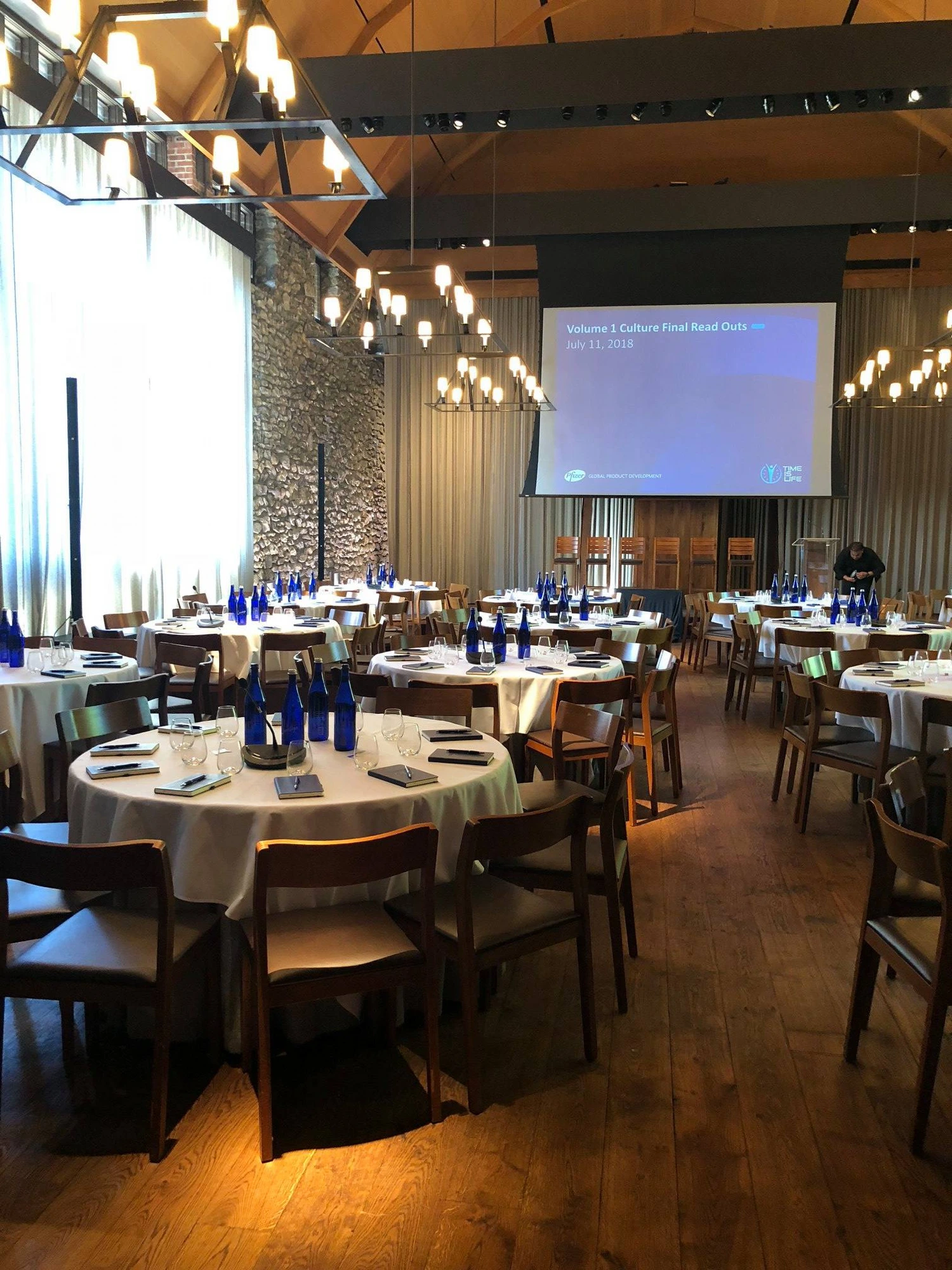 Strategic event management